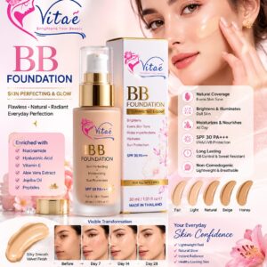 BB FOUNDATION